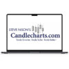 Steve Nison – Candlecharts 1