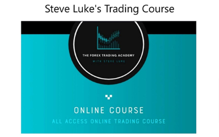 Steve Luke The Forex Trading Academy Giga Courses