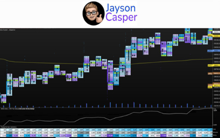 Jayson Casper Scalp Trading Mini Course Giga Courses 09 26 2024 04 58 PM 1