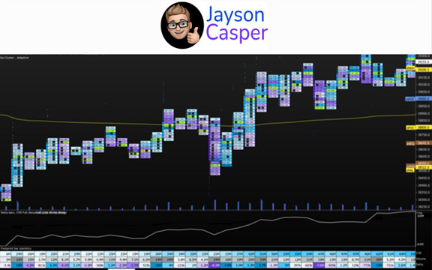 Jayson Casper Advance Trading Course 2023 Giga Courses 10 30 2024 02 52 PM 1