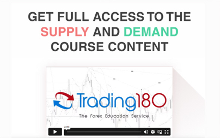 Trading180 Supply And Demand Zone Trading Course Giga Courses 10 09 2024 02 01 PM 1